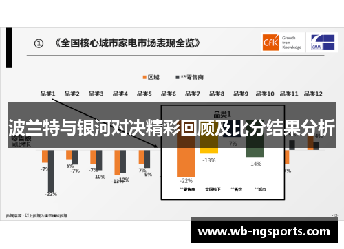 波兰特与银河对决精彩回顾及比分结果分析