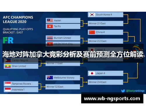海地对阵加拿大竞彩分析及赛前预测全方位解读
